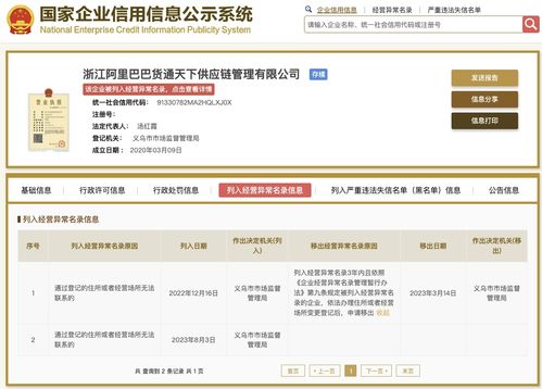 阿里旗下貨通天下公司經(jīng)營(yíng)異常 供應(yīng)鏈管理服務(wù)的挑戰(zhàn)與啟示