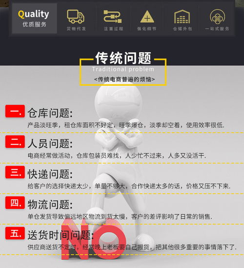 賦能企業高效運營 第三方倉儲公司運馳供應鏈服務核心優勢解析