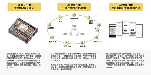 「唐吉訶德」完成近億元Pre-B輪融資，以引擎+SaaS賦能供應鏈，領跑數字整裝服務新賽道